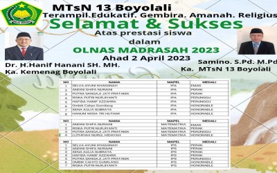 Semakin berprestasi di tahun 2023